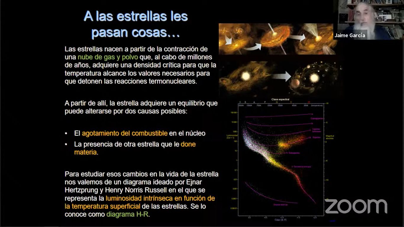 Clasificación de estrellas